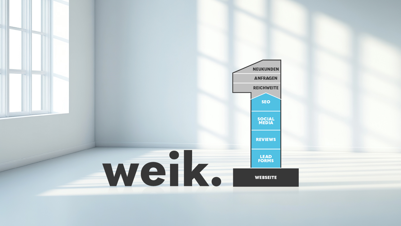 Homepage Fa. weik.online GmbH: Startbild