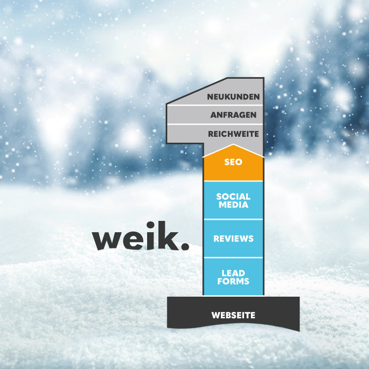 weikonline SEO